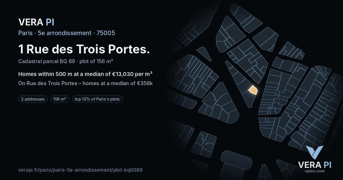 1 Rue des Trois Portes, 5e arrondissement at night – the plot lit, the parcels around coloured by the prices near them