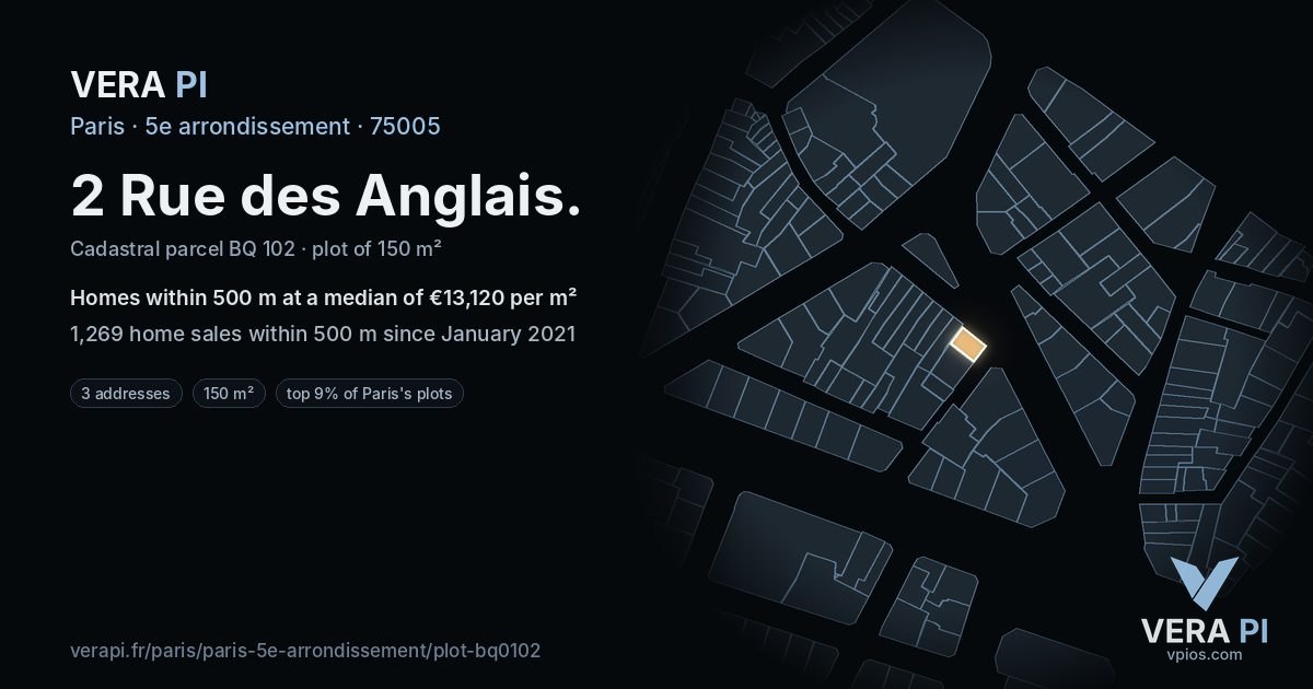2 Rue des Anglais, 5e arrondissement at night – the plot lit, the parcels around coloured by the prices near them