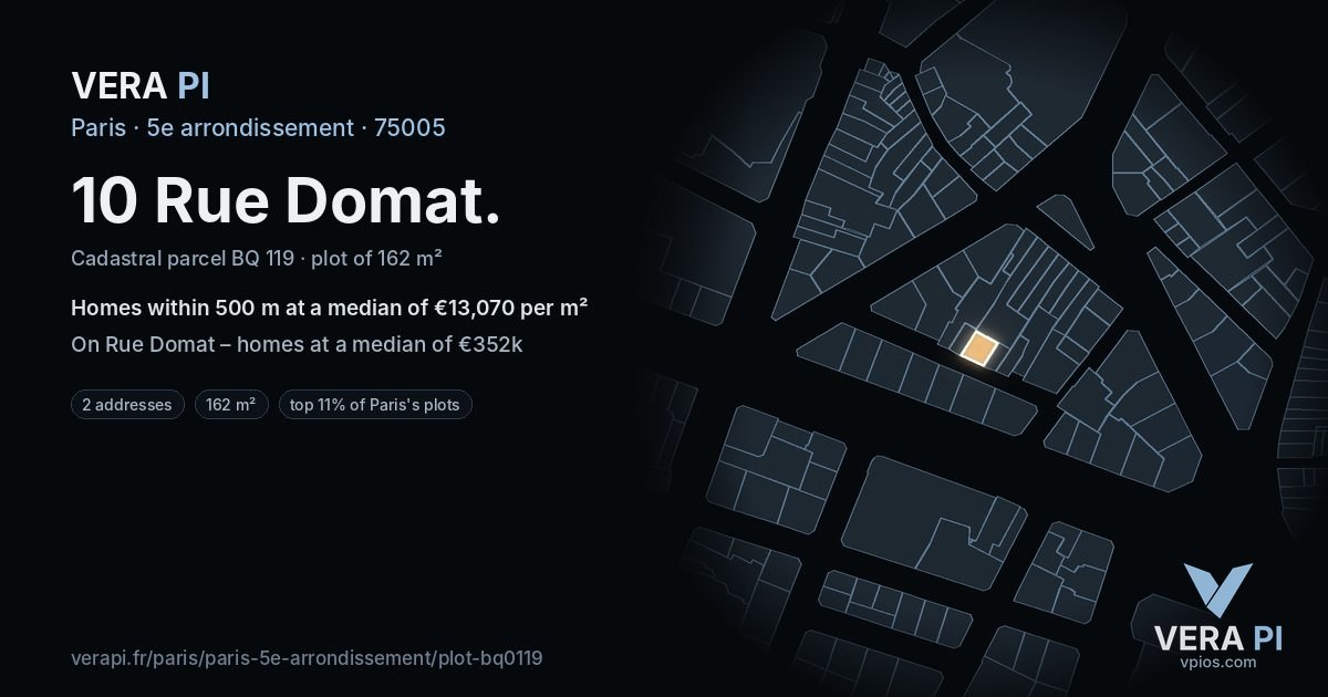 10 Rue Domat, 5e arrondissement at night – the plot lit, the parcels around coloured by the prices near them