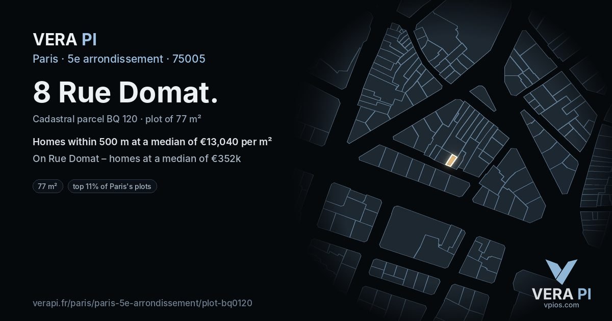8 Rue Domat, 5e arrondissement at night – the plot lit, the parcels around coloured by the prices near them