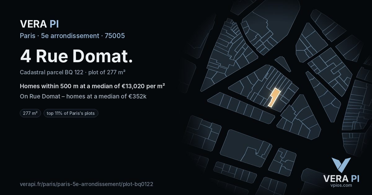 4 Rue Domat, 5e arrondissement at night – the plot lit, the parcels around coloured by the prices near them