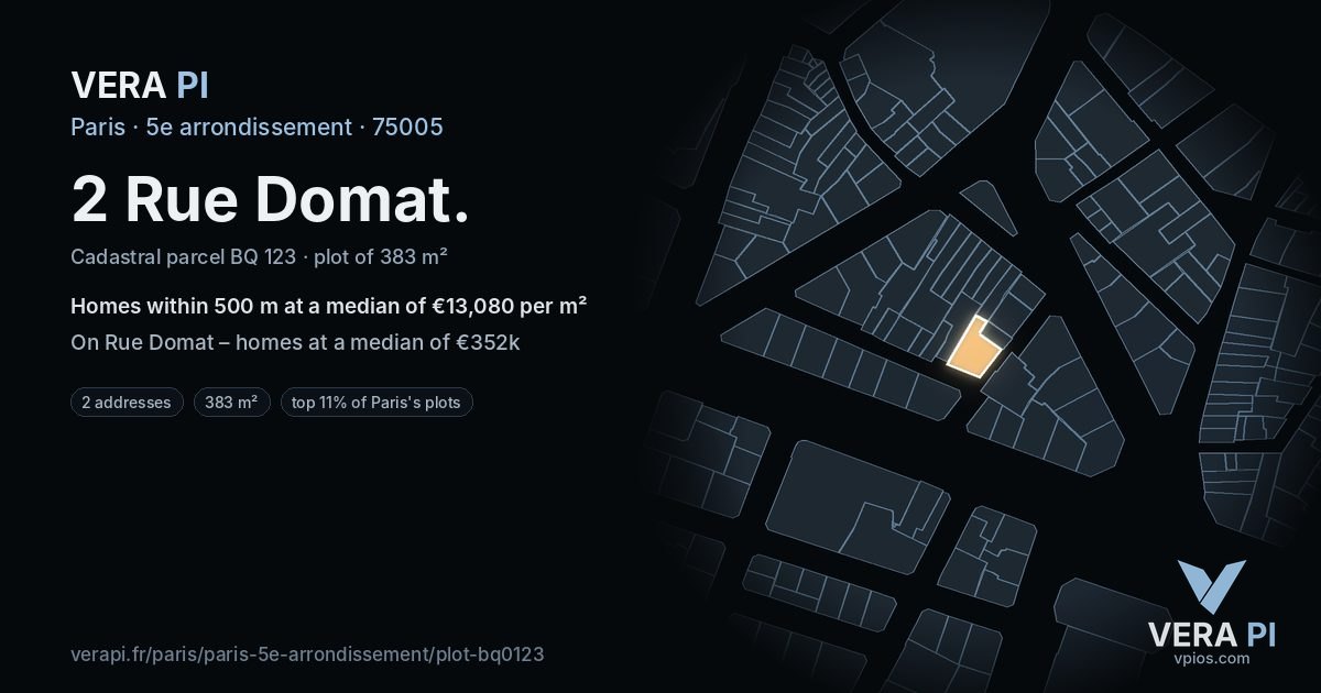 2 Rue Domat, 5e arrondissement at night – the plot lit, the parcels around coloured by the prices near them