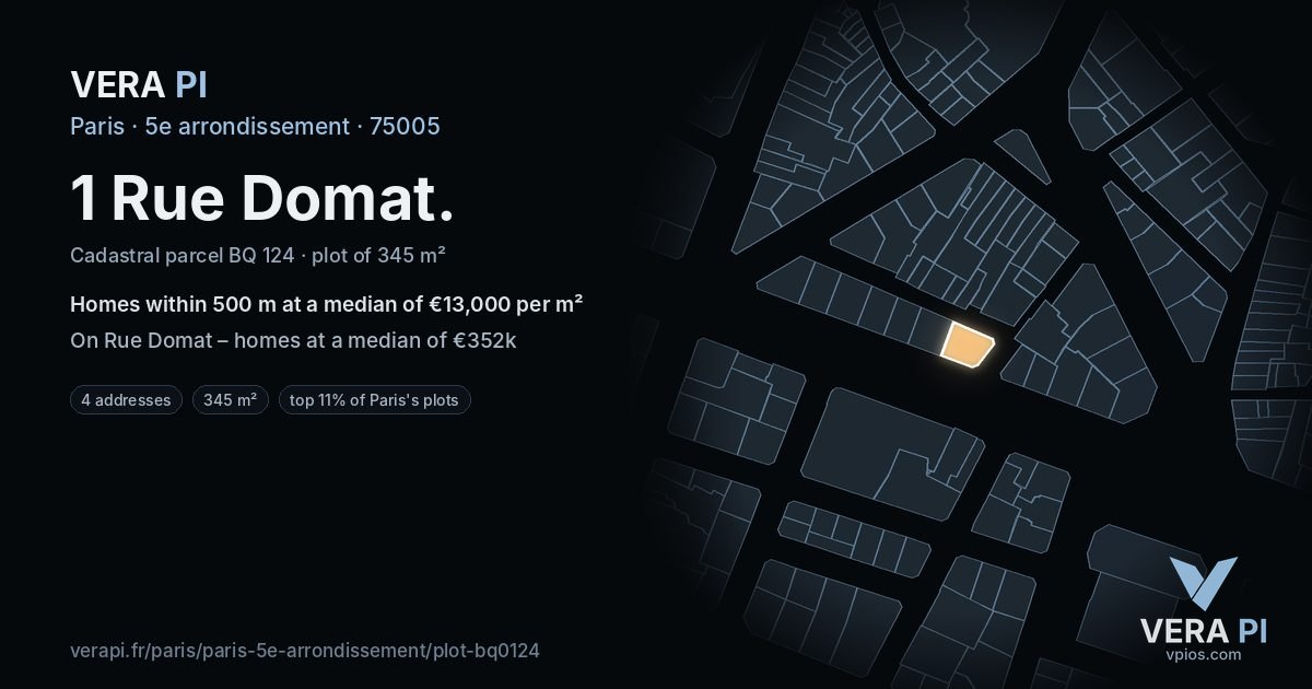1 Rue Domat, 5e arrondissement at night – the plot lit, the parcels around coloured by the prices near them