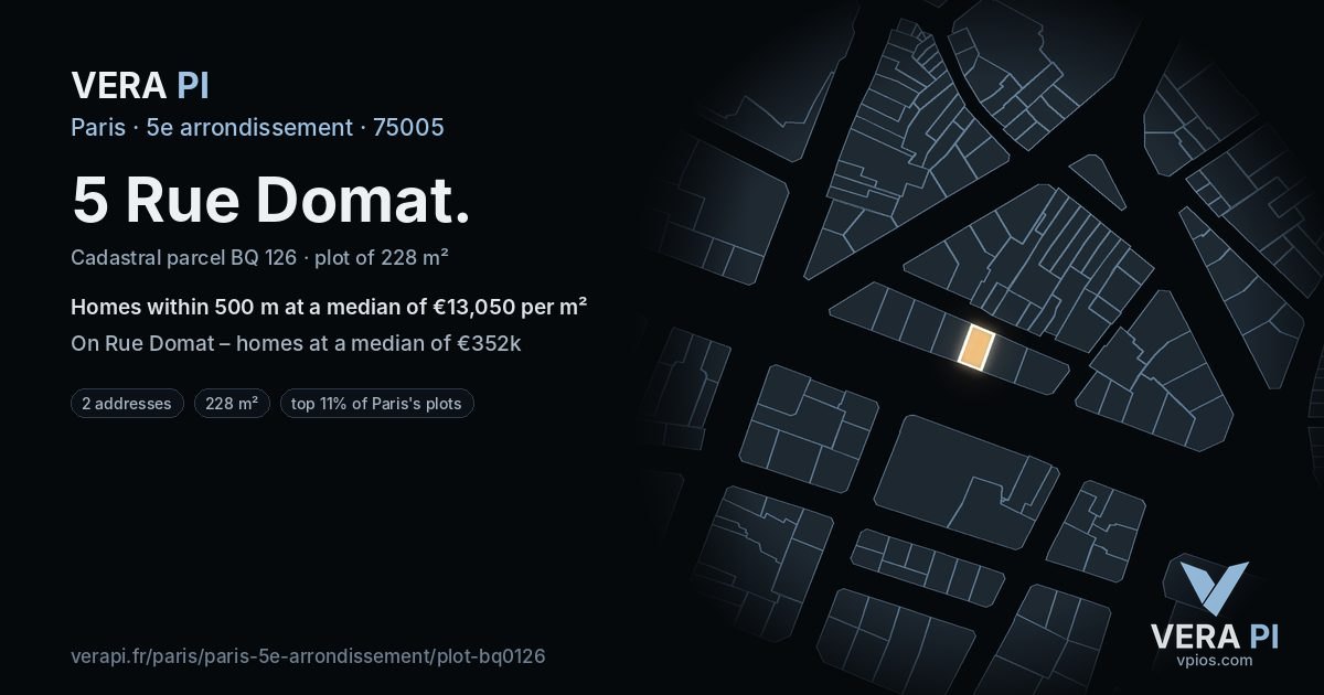 5 Rue Domat, 5e arrondissement at night – the plot lit, the parcels around coloured by the prices near them