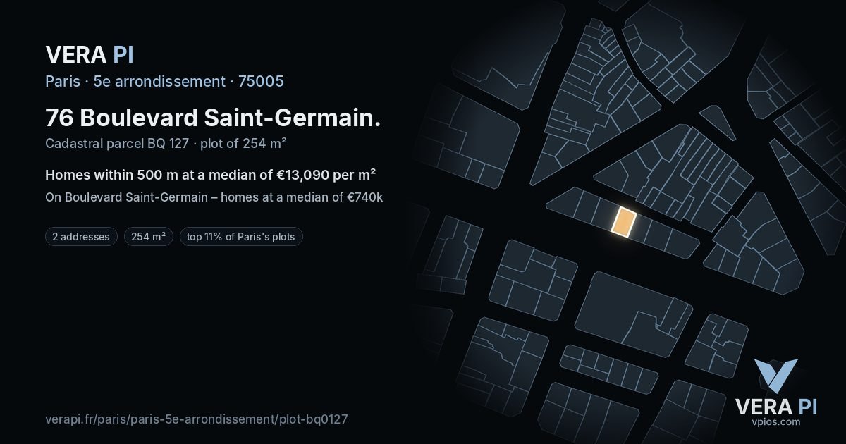 76 Boulevard Saint-Germain, 5e arrondissement at night – the plot lit, the parcels around coloured by the prices near them