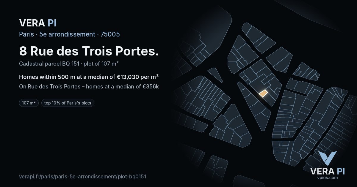 8 Rue des Trois Portes, 5e arrondissement at night – the plot lit, the parcels around coloured by the prices near them