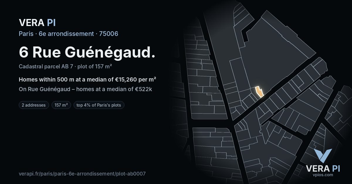 6 Rue Guénégaud, 6e arrondissement at night – the plot lit, the parcels around coloured by the prices near them