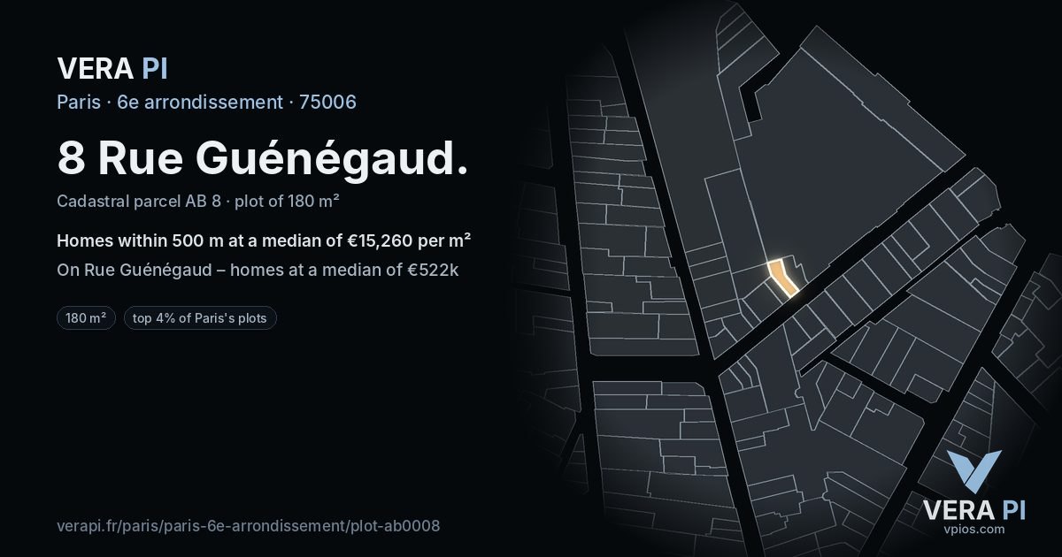 8 Rue Guénégaud, 6e arrondissement at night – the plot lit, the parcels around coloured by the prices near them
