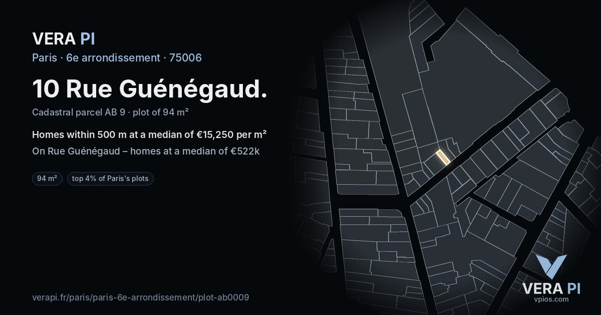 10 Rue Guénégaud, 6e arrondissement at night – the plot lit, the parcels around coloured by the prices near them