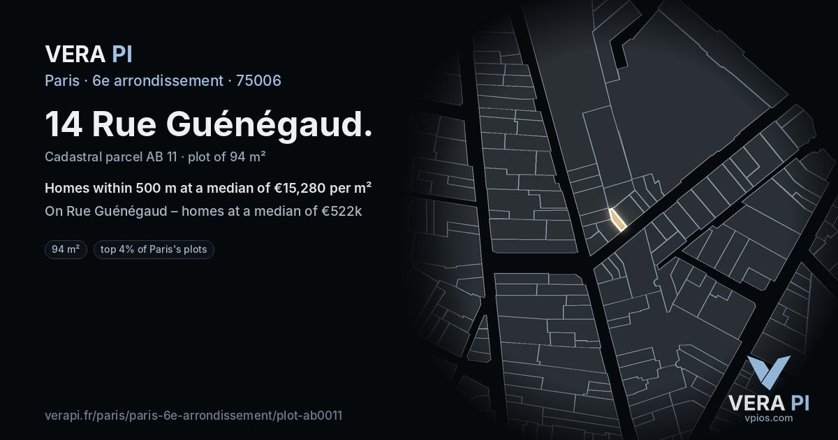14 Rue Guénégaud, 6e arrondissement at night – the plot lit, the parcels around coloured by the prices near them