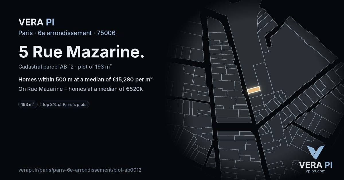 5 Rue Mazarine, 6e arrondissement at night – the plot lit, the parcels around coloured by the prices near them