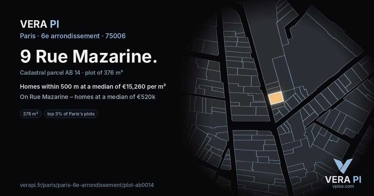 9 Rue Mazarine, 6e arrondissement at night – the plot lit, the parcels around coloured by the prices near them