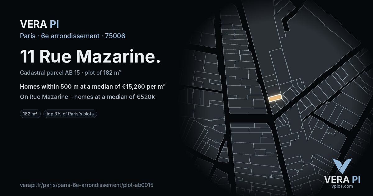 11 Rue Mazarine, 6e arrondissement at night – the plot lit, the parcels around coloured by the prices near them