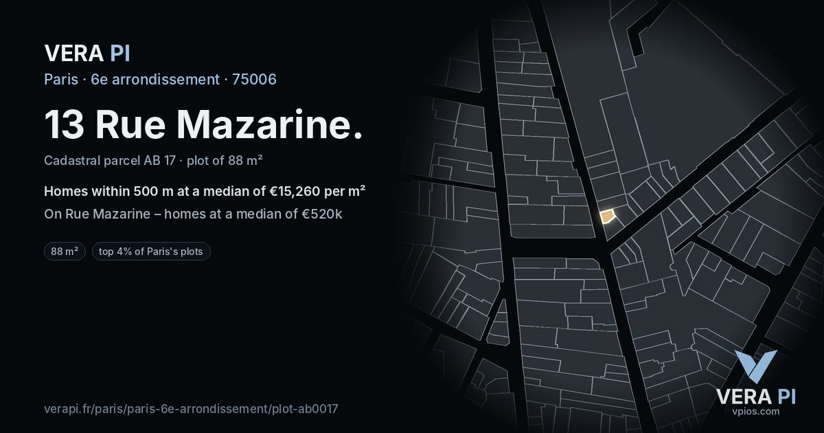 13 Rue Mazarine, 6e arrondissement at night – the plot lit, the parcels around coloured by the prices near them