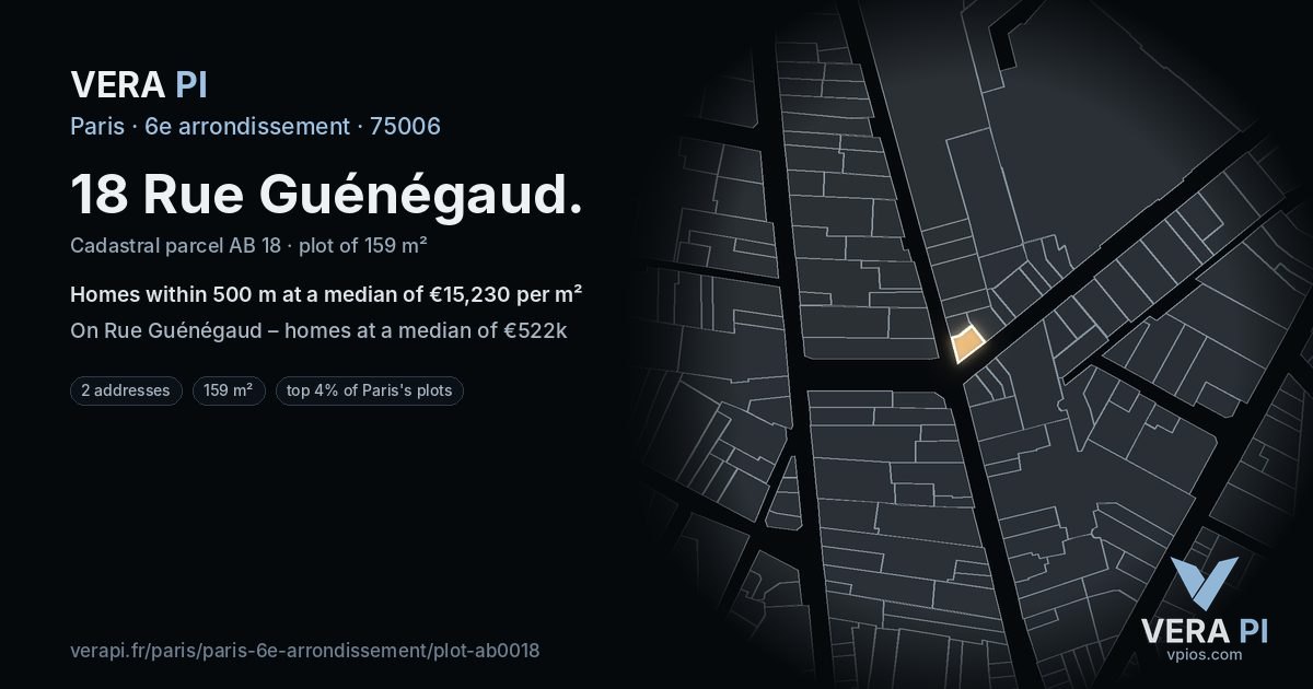 18 Rue Guénégaud, 6e arrondissement at night – the plot lit, the parcels around coloured by the prices near them