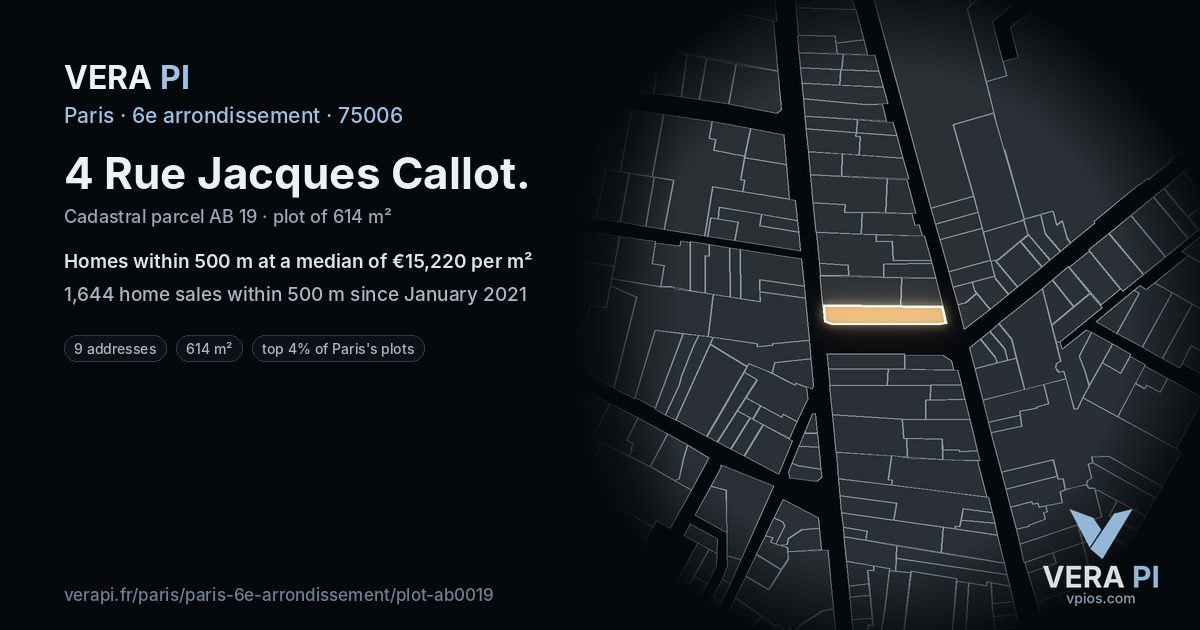 4 Rue Jacques Callot, 6e arrondissement at night – the plot lit, the parcels around coloured by the prices near them
