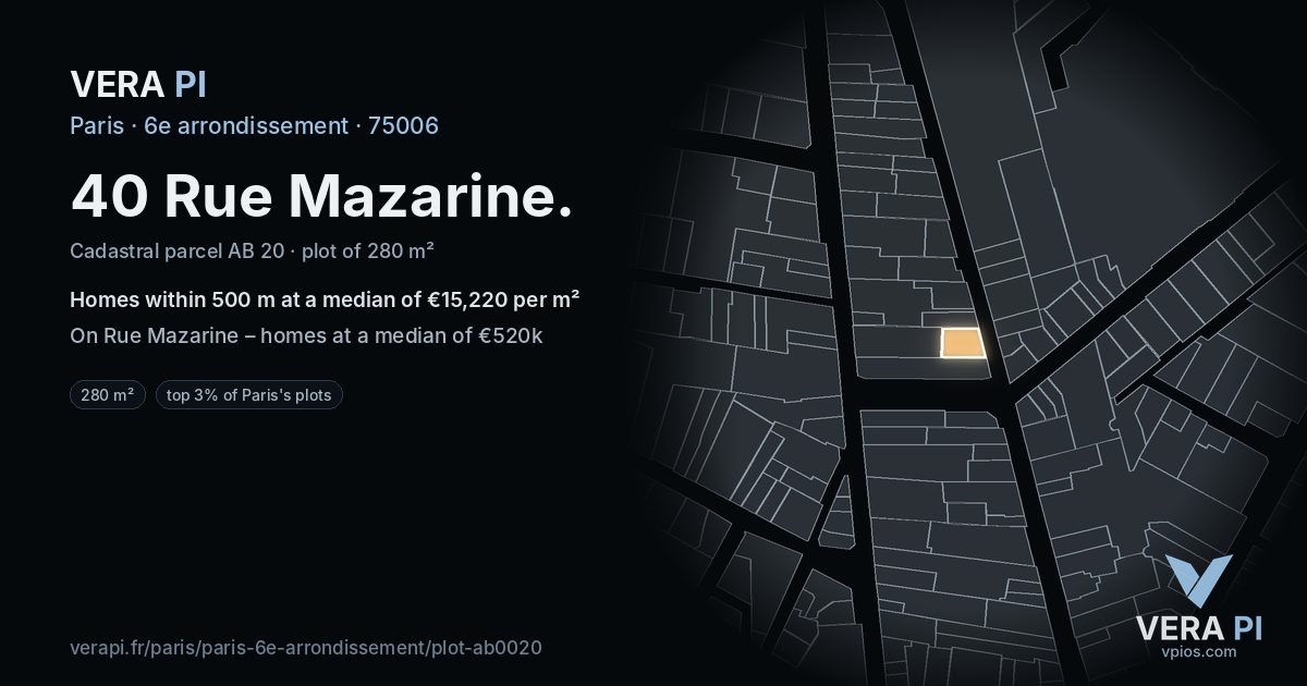 40 Rue Mazarine, 6e arrondissement at night – the plot lit, the parcels around coloured by the prices near them