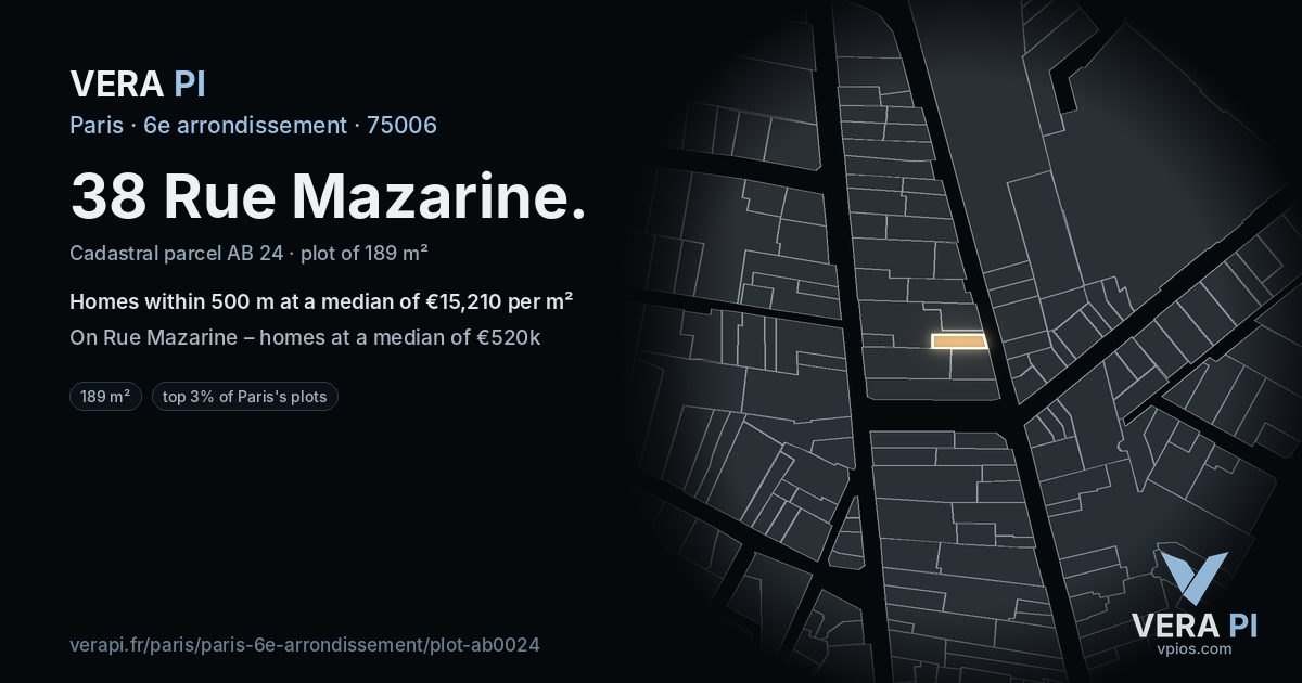 38 Rue Mazarine, 6e arrondissement at night – the plot lit, the parcels around coloured by the prices near them