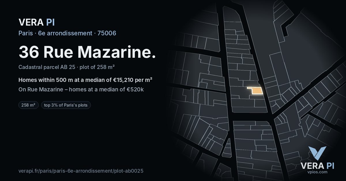 36 Rue Mazarine, 6e arrondissement at night – the plot lit, the parcels around coloured by the prices near them
