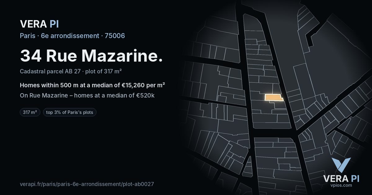 34 Rue Mazarine, 6e arrondissement at night – the plot lit, the parcels around coloured by the prices near them
