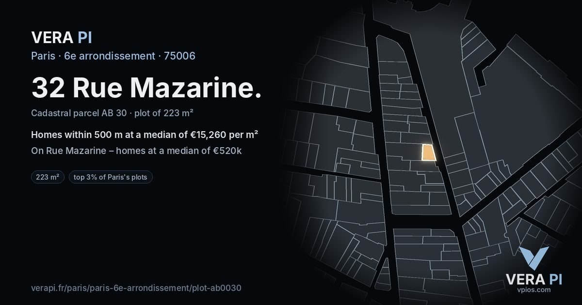 32 Rue Mazarine, 6e arrondissement at night – the plot lit, the parcels around coloured by the prices near them
