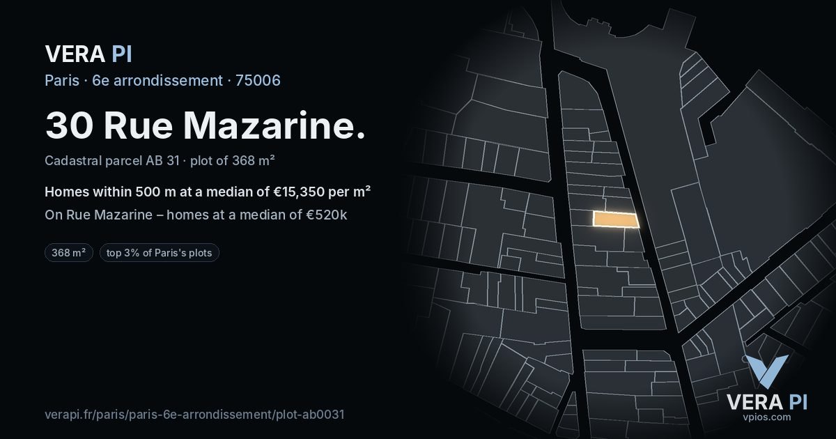 30 Rue Mazarine, 6e arrondissement at night – the plot lit, the parcels around coloured by the prices near them