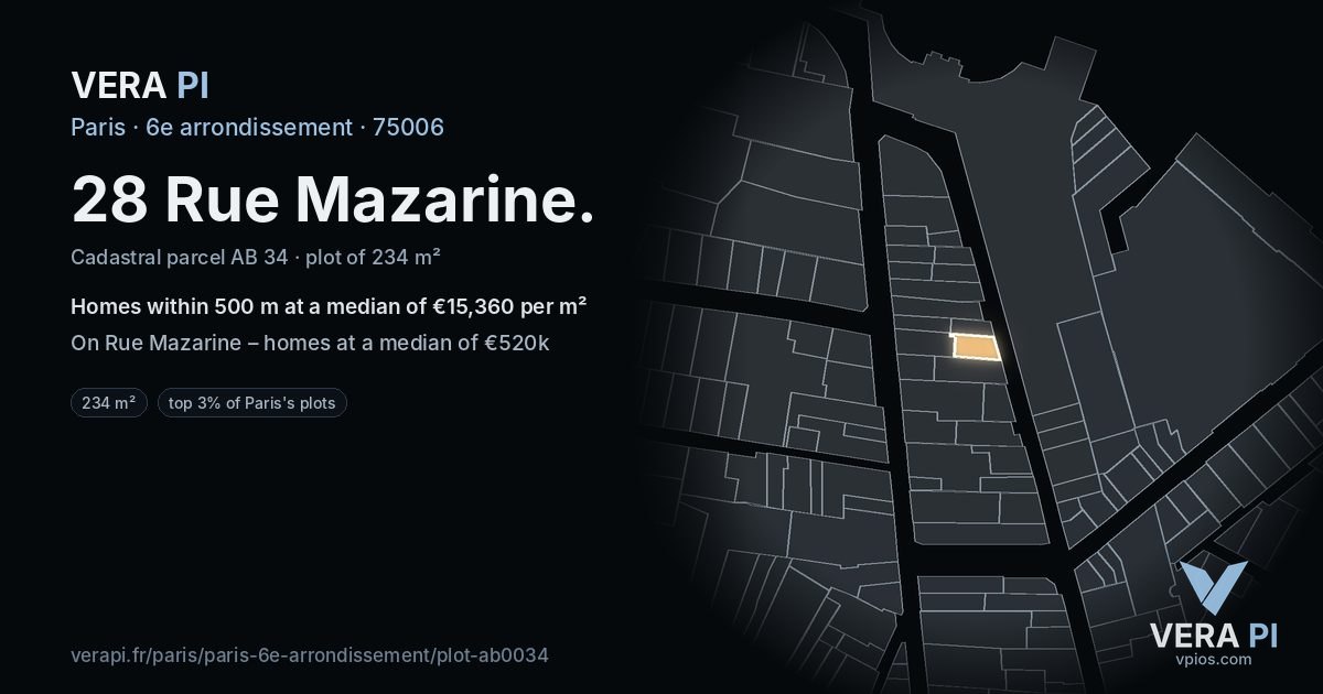 28 Rue Mazarine, 6e arrondissement at night – the plot lit, the parcels around coloured by the prices near them
