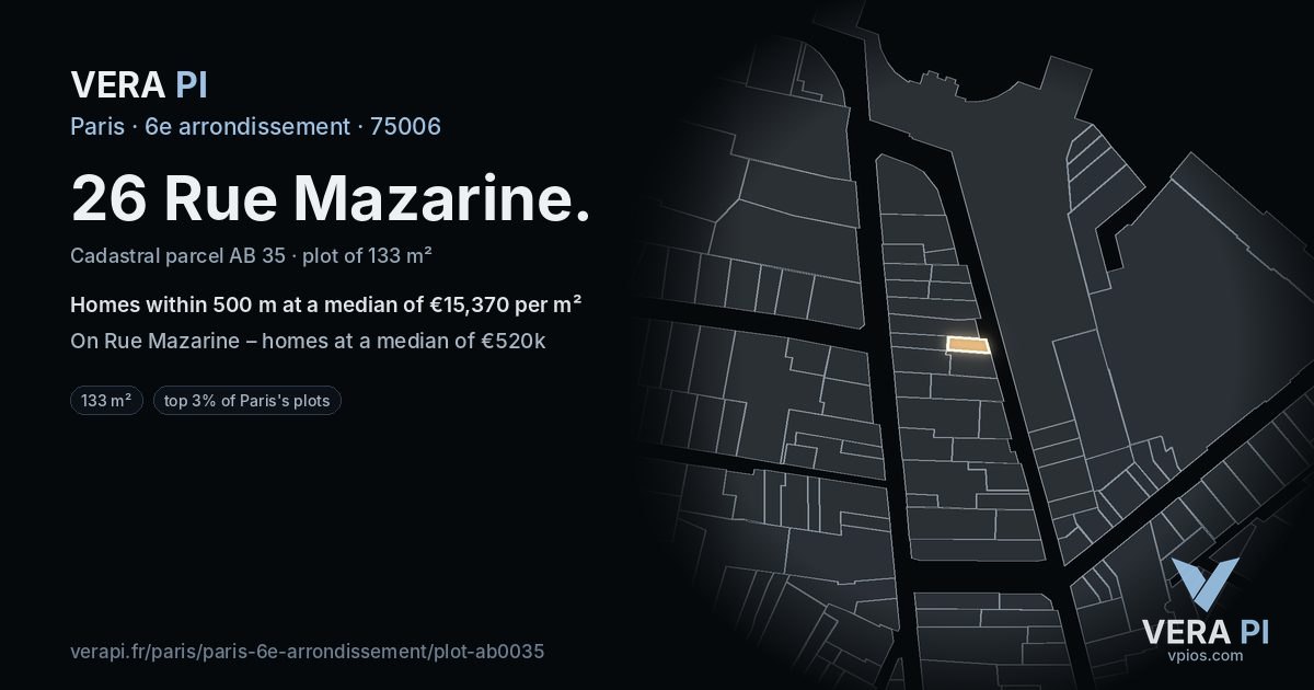 26 Rue Mazarine, 6e arrondissement at night – the plot lit, the parcels around coloured by the prices near them