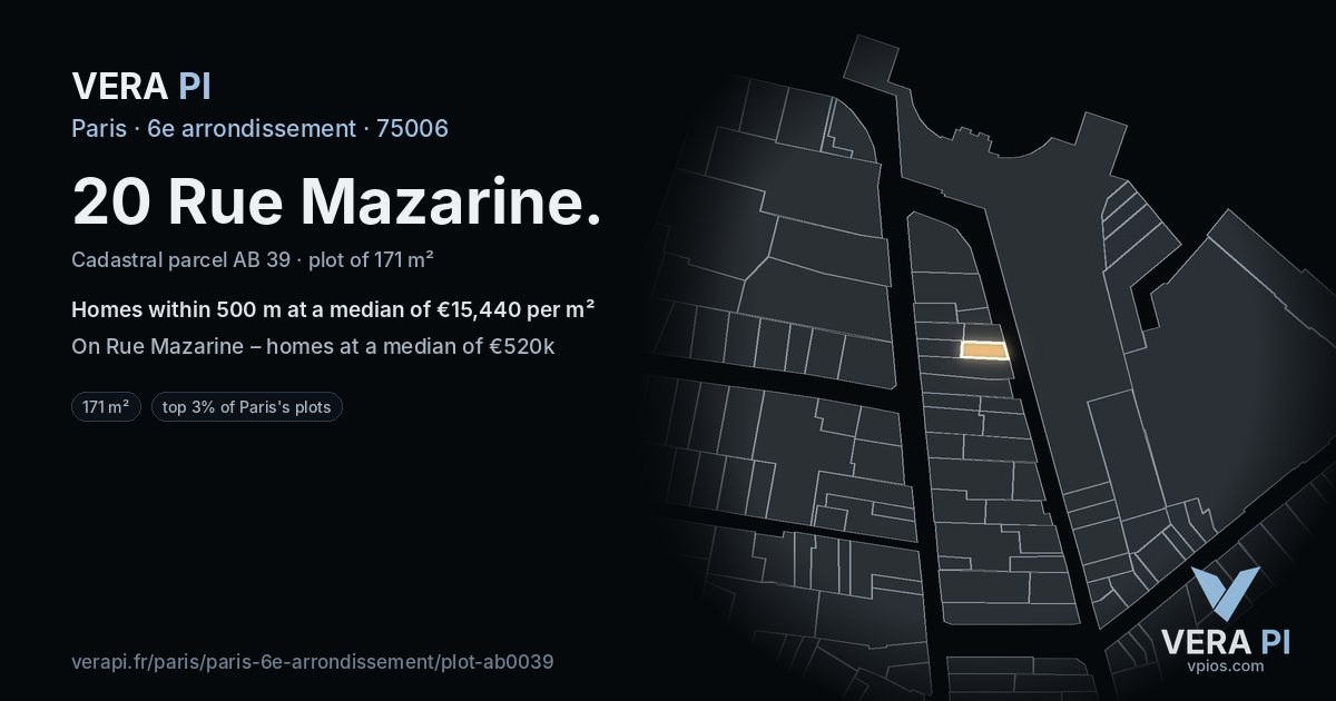 20 Rue Mazarine, 6e arrondissement at night – the plot lit, the parcels around coloured by the prices near them