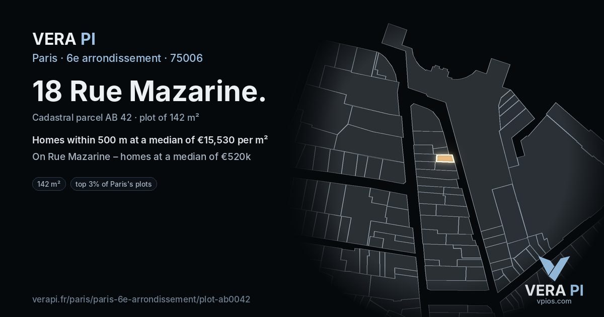 18 Rue Mazarine, 6e arrondissement at night – the plot lit, the parcels around coloured by the prices near them