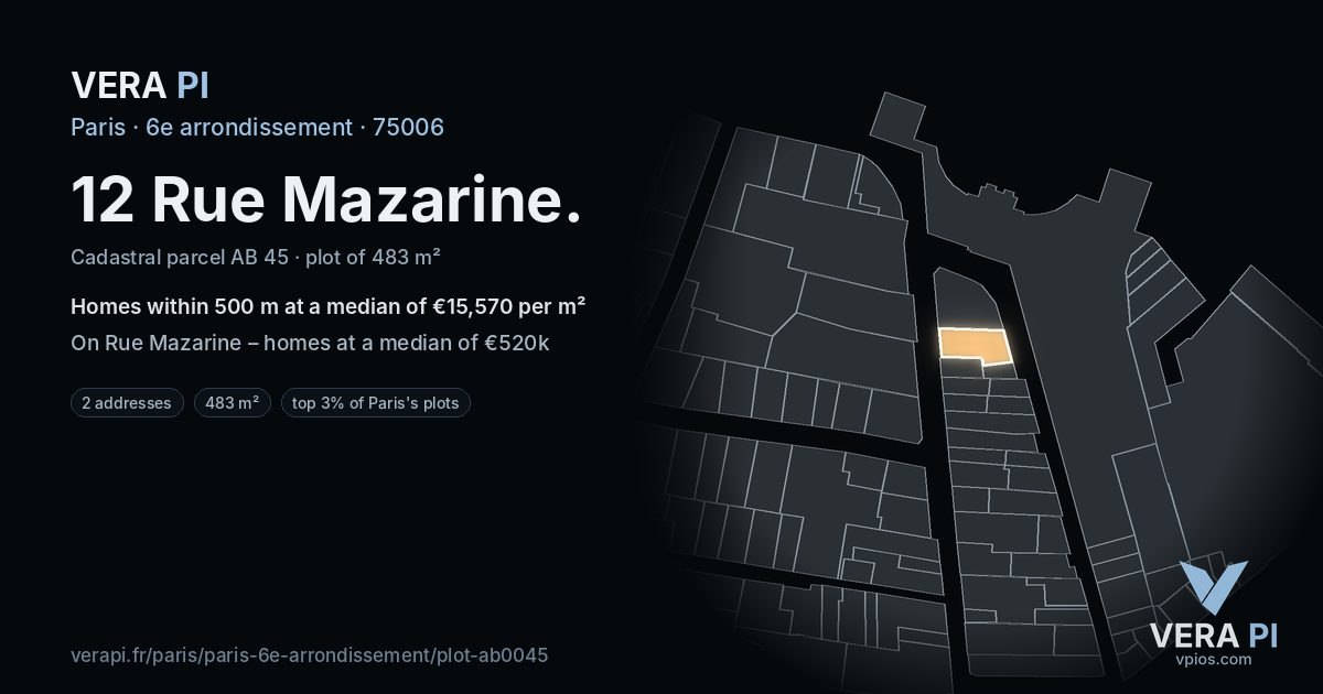 12 Rue Mazarine, 6e arrondissement at night – the plot lit, the parcels around coloured by the prices near them