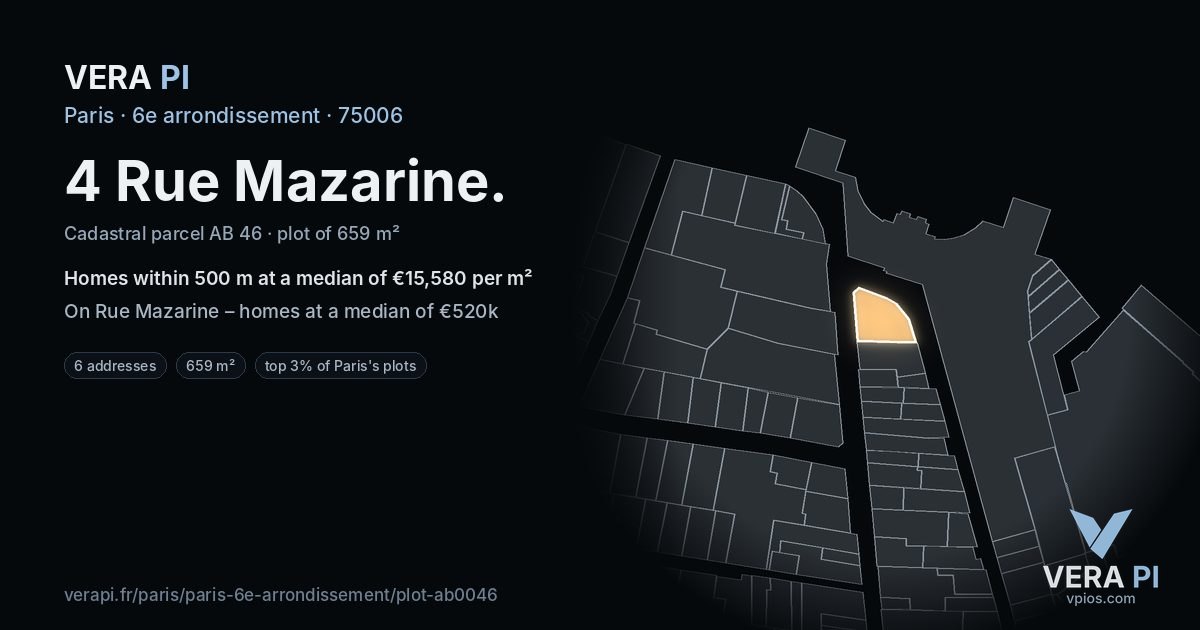 4 Rue Mazarine, 6e arrondissement at night – the plot lit, the parcels around coloured by the prices near them