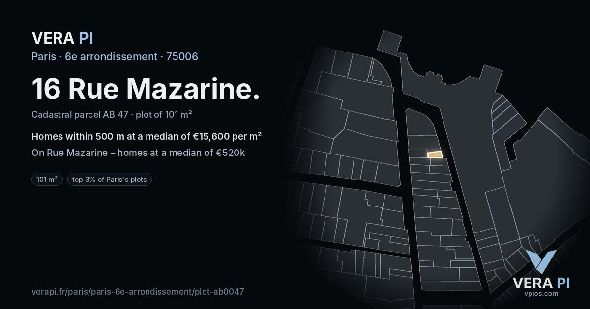 16 Rue Mazarine, 6e arrondissement at night – the plot lit, the parcels around coloured by the prices near them