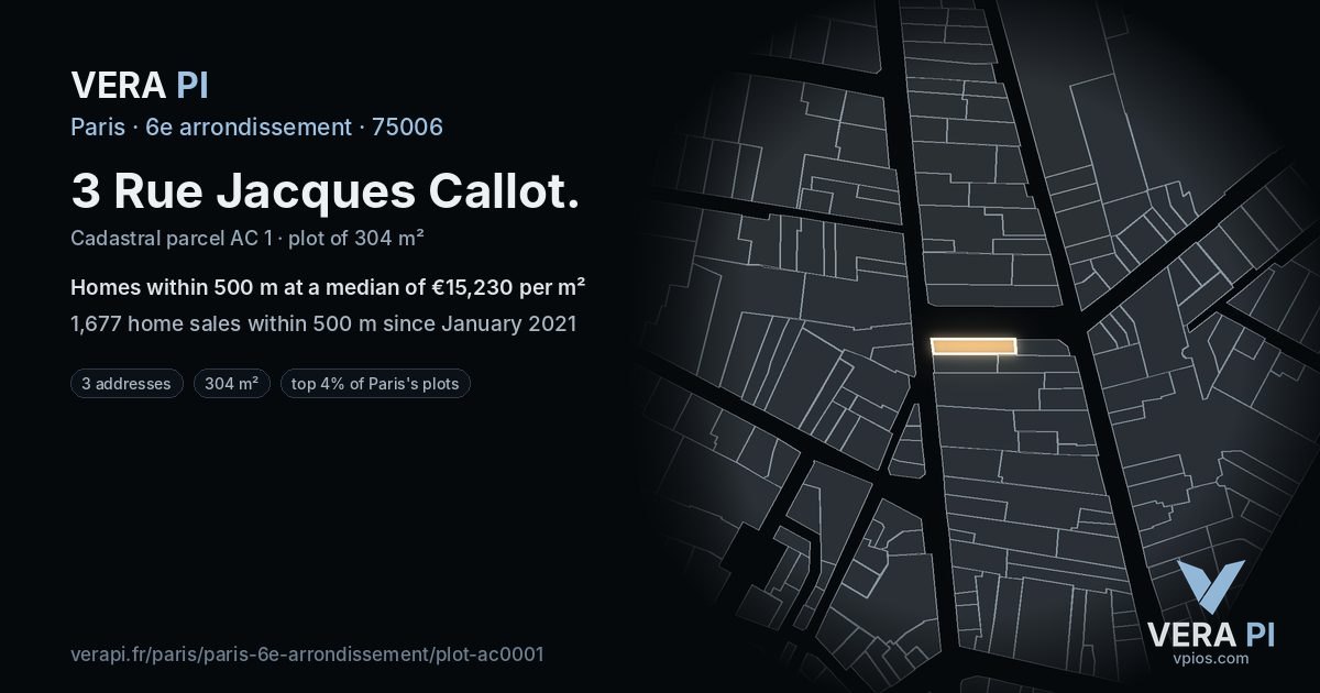 3 Rue Jacques Callot, 6e arrondissement at night – the plot lit, the parcels around coloured by the prices near them