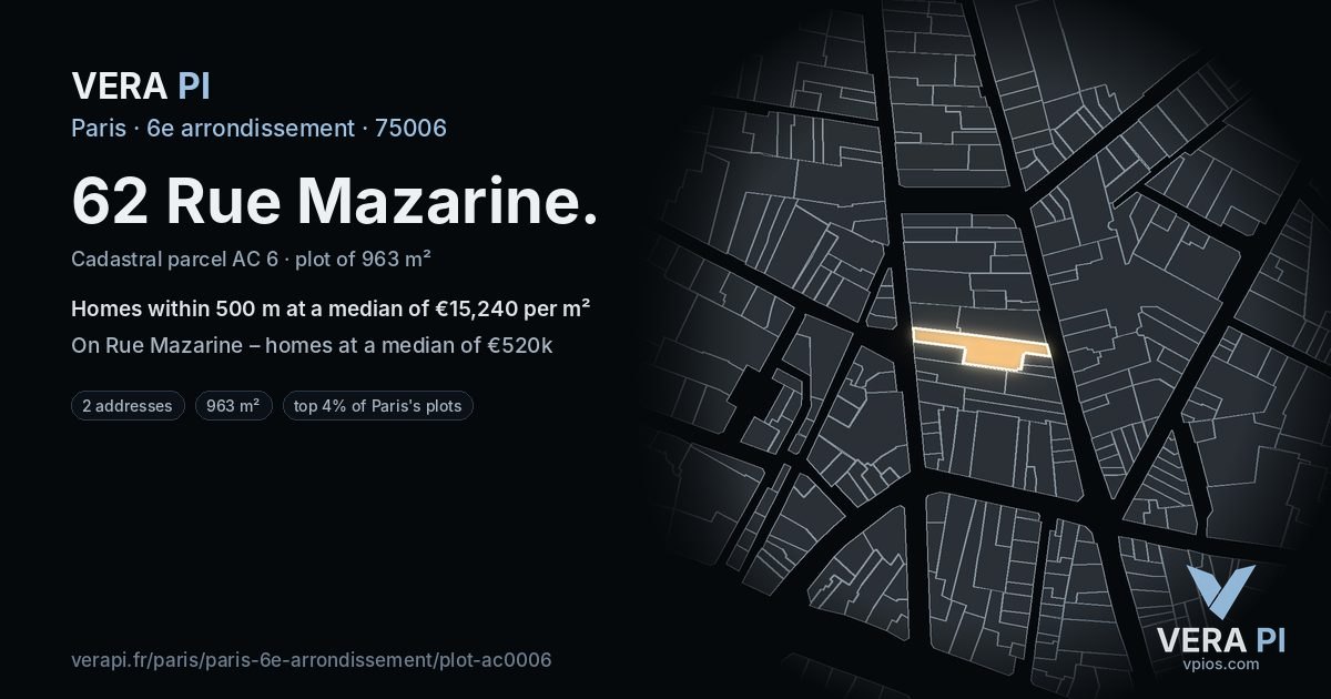 62 Rue Mazarine, 6e arrondissement at night – the plot lit, the parcels around coloured by the prices near them