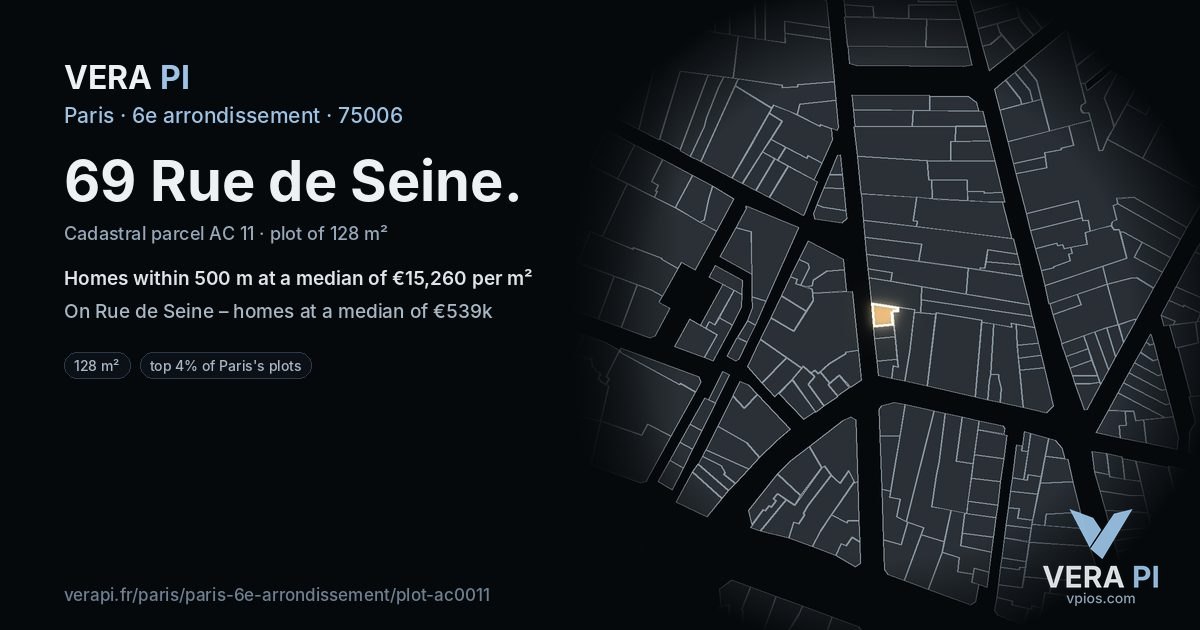 69 Rue de Seine, 6e arrondissement at night – the plot lit, the parcels around coloured by the prices near them