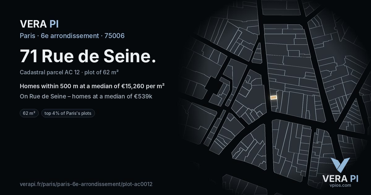 71 Rue de Seine, 6e arrondissement at night – the plot lit, the parcels around coloured by the prices near them
