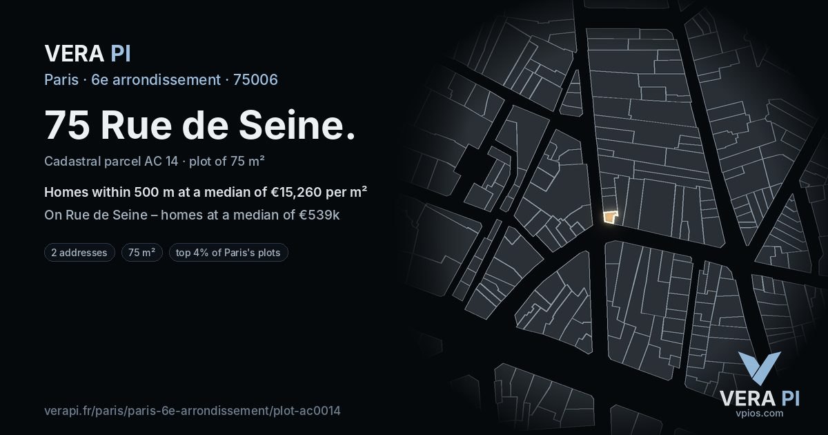 75 Rue de Seine, 6e arrondissement at night – the plot lit, the parcels around coloured by the prices near them