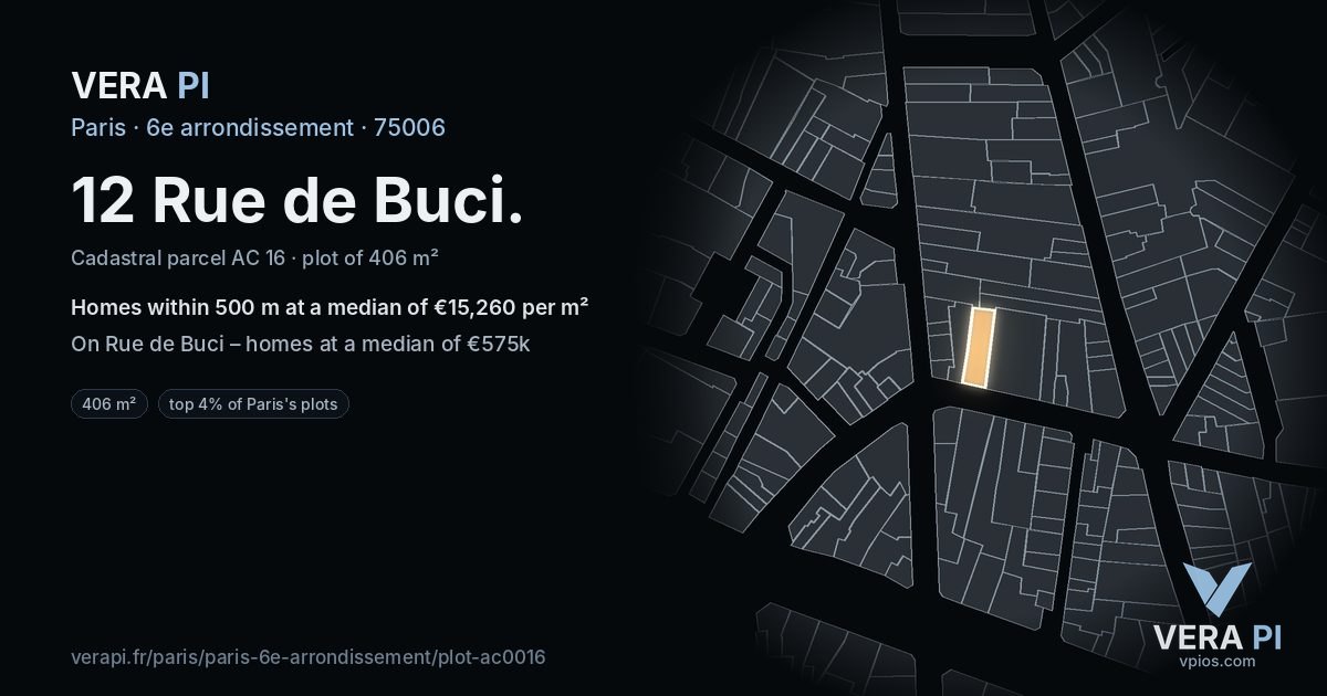 12 Rue de Buci, 6e arrondissement at night – the plot lit, the parcels around coloured by the prices near them
