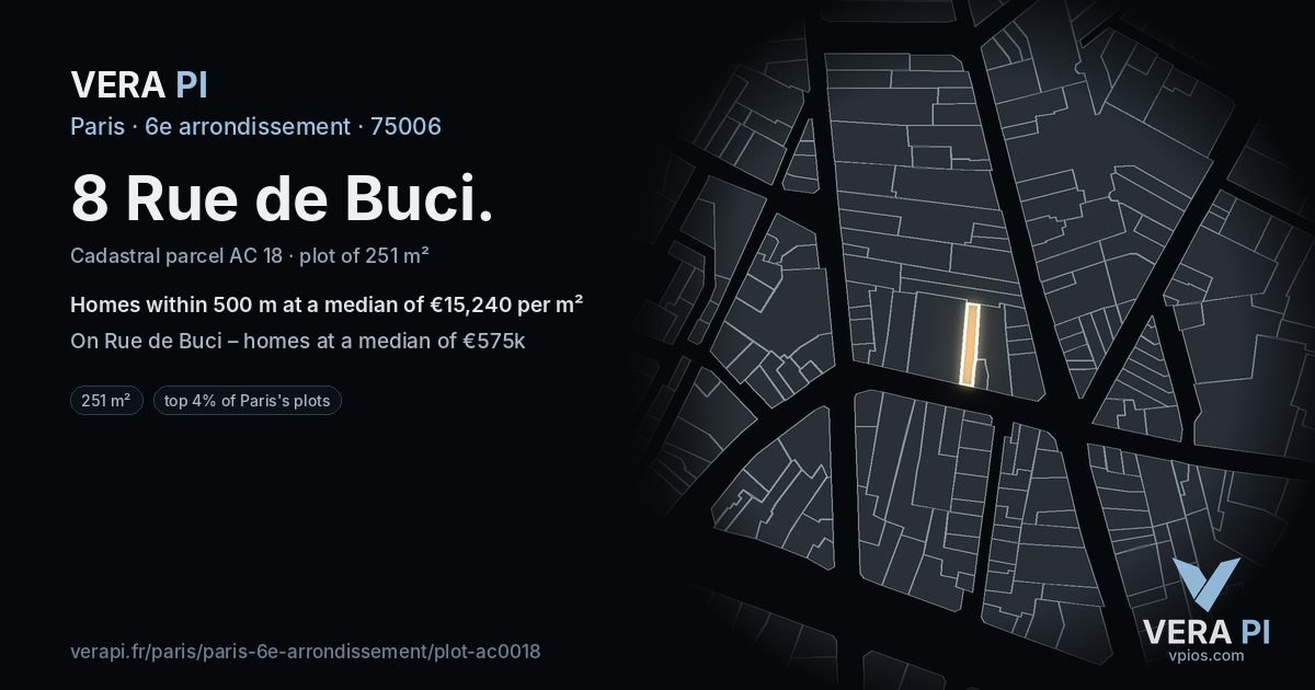 8 Rue de Buci, 6e arrondissement at night – the plot lit, the parcels around coloured by the prices near them