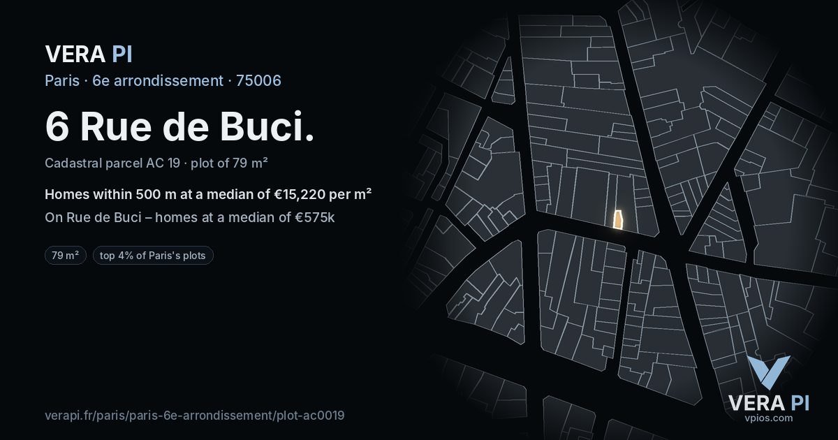 6 Rue de Buci, 6e arrondissement at night – the plot lit, the parcels around coloured by the prices near them