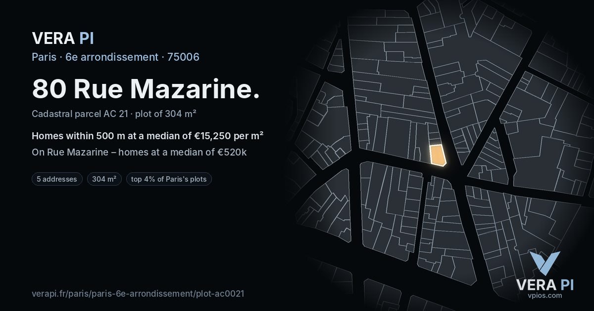 80 Rue Mazarine, 6e arrondissement at night – the plot lit, the parcels around coloured by the prices near them