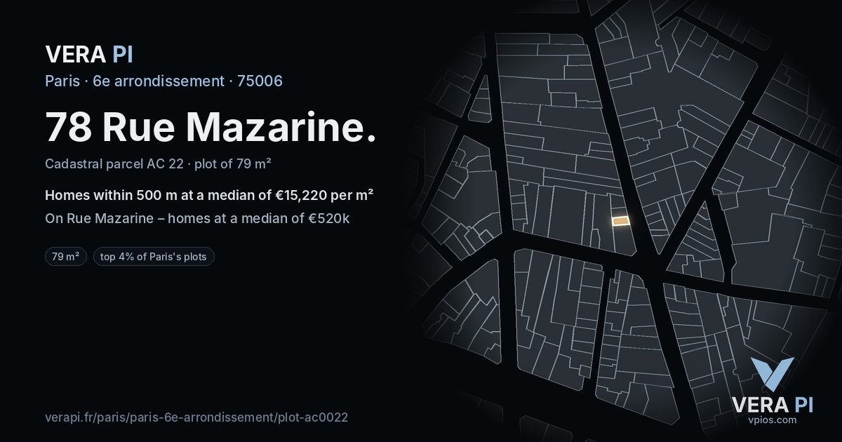 78 Rue Mazarine, 6e arrondissement at night – the plot lit, the parcels around coloured by the prices near them
