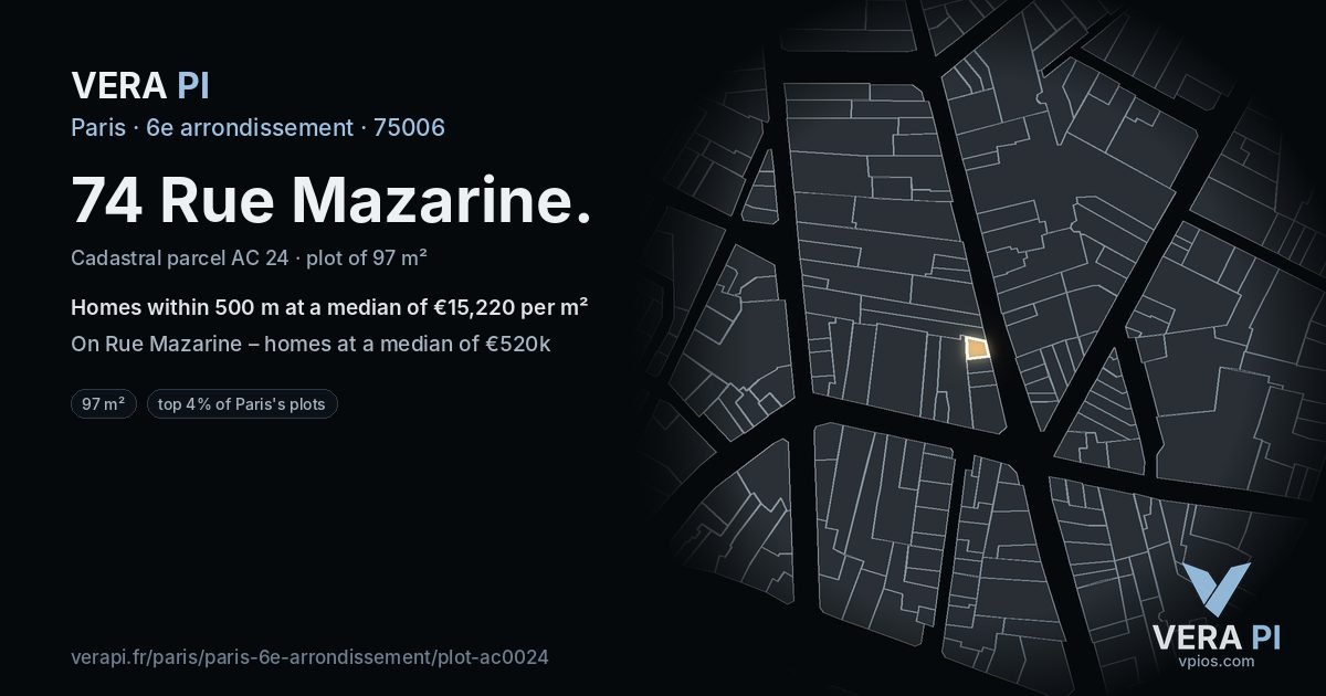 74 Rue Mazarine, 6e arrondissement at night – the plot lit, the parcels around coloured by the prices near them