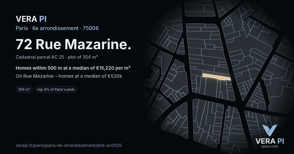 72 Rue Mazarine, 6e arrondissement at night – the plot lit, the parcels around coloured by the prices near them