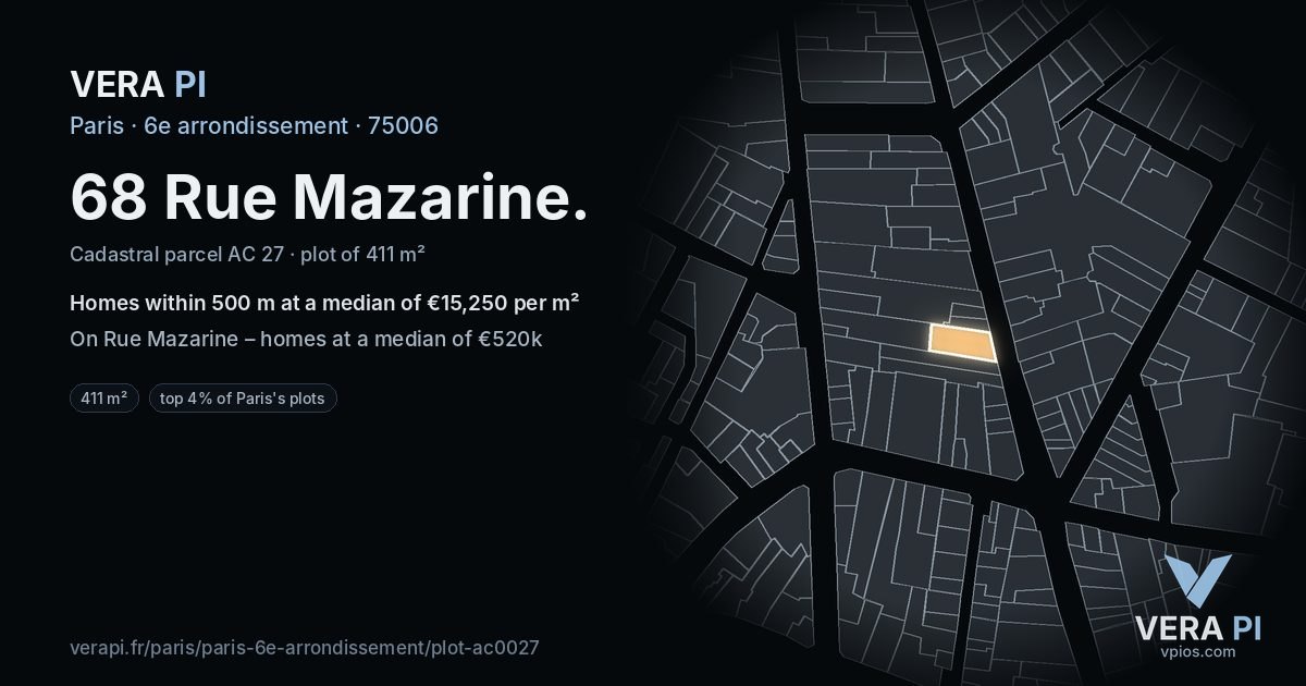 68 Rue Mazarine, 6e arrondissement at night – the plot lit, the parcels around coloured by the prices near them