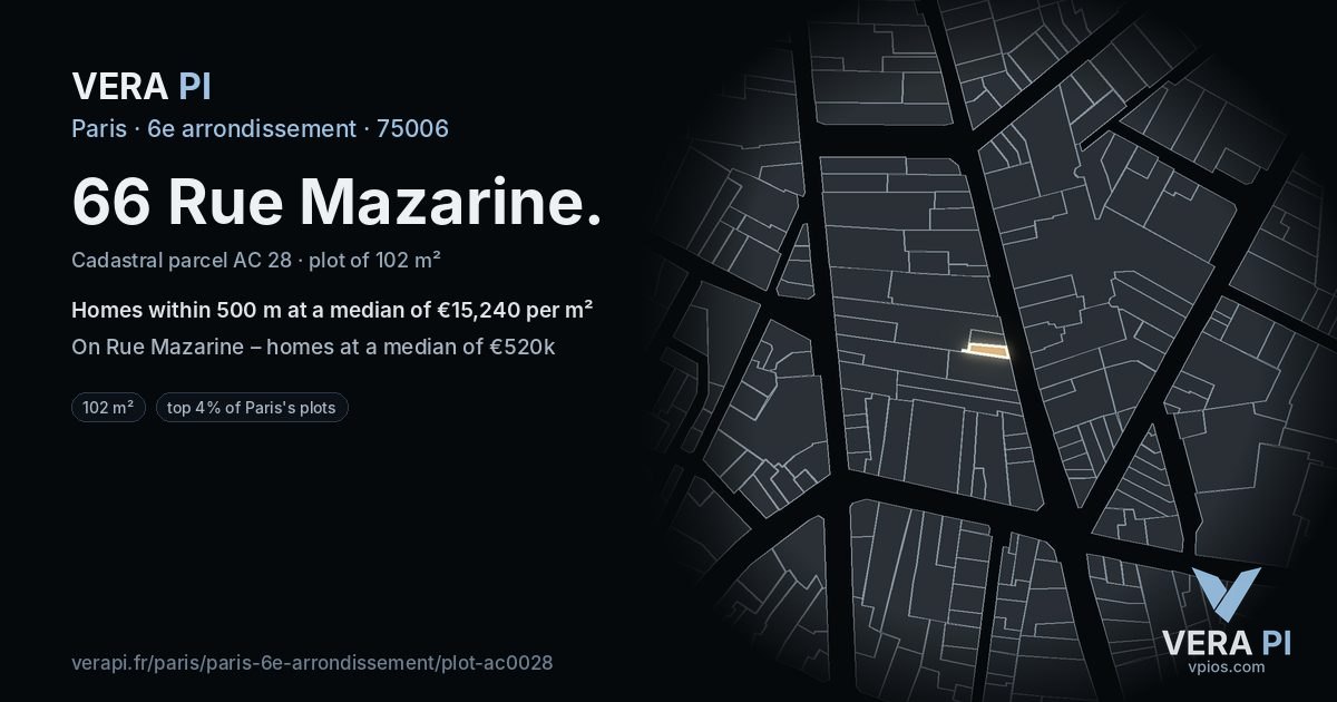 66 Rue Mazarine, 6e arrondissement at night – the plot lit, the parcels around coloured by the prices near them