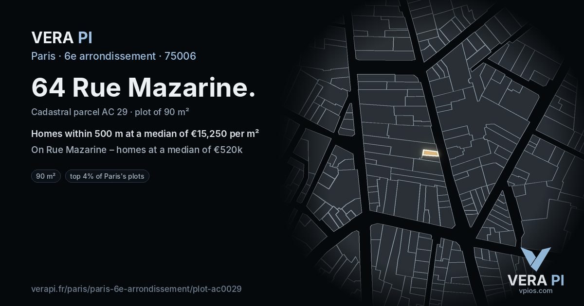 64 Rue Mazarine, 6e arrondissement at night – the plot lit, the parcels around coloured by the prices near them