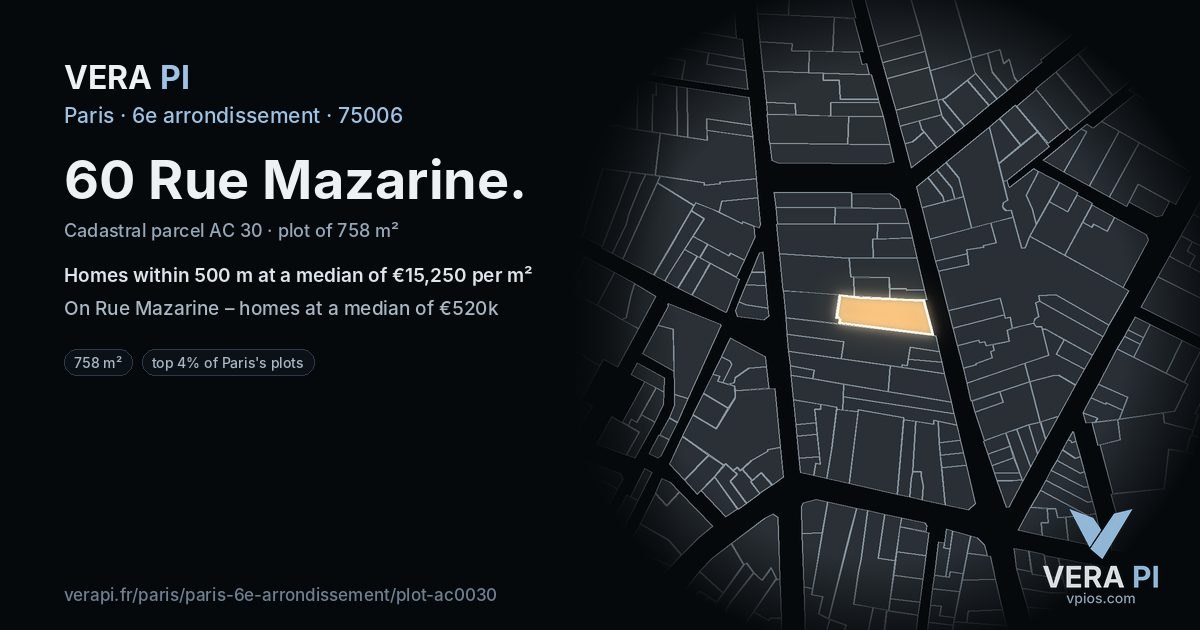 60 Rue Mazarine, 6e arrondissement at night – the plot lit, the parcels around coloured by the prices near them