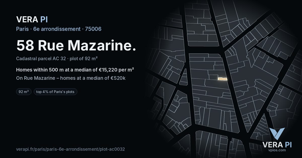 58 Rue Mazarine, 6e arrondissement at night – the plot lit, the parcels around coloured by the prices near them